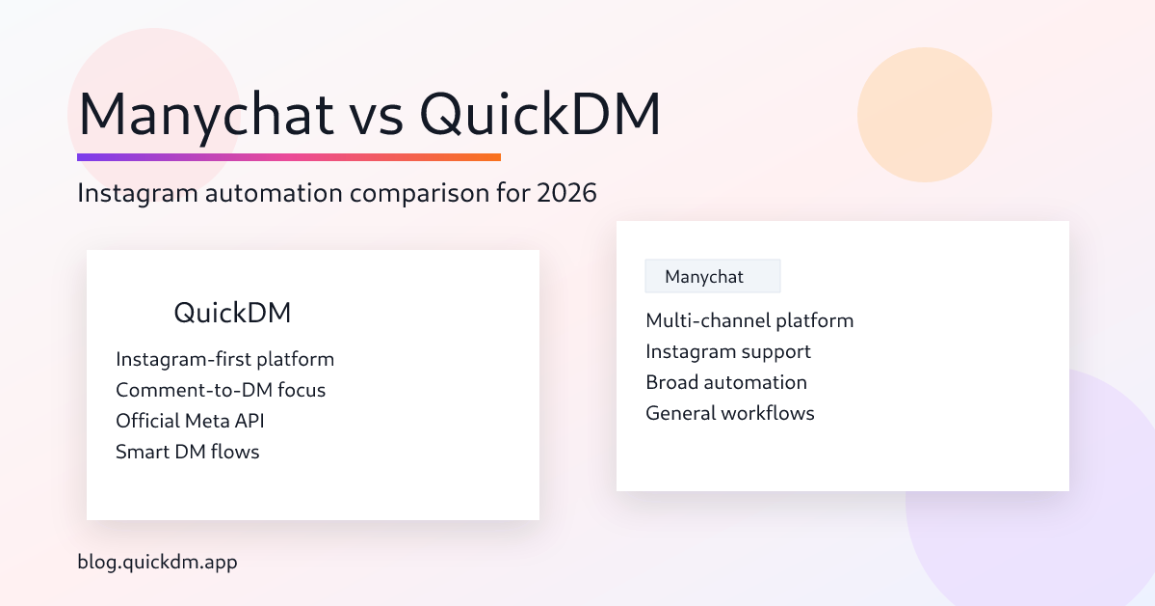 manychat-vs-quickdm-instagram-automation